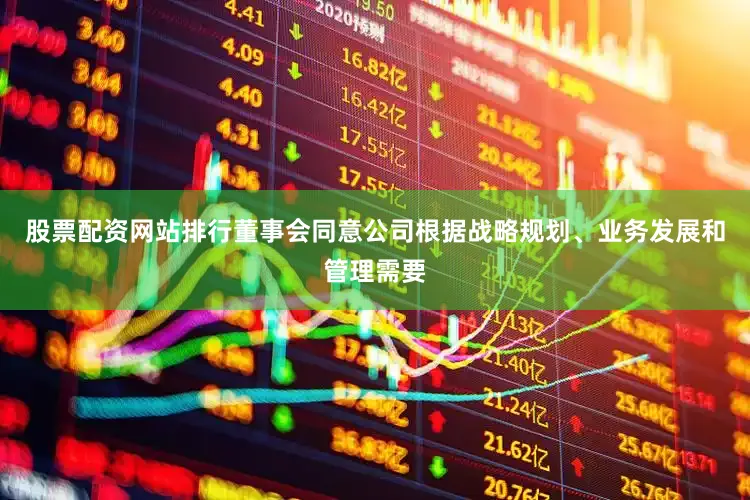股票配资网站排行董事会同意公司根据战略规划、业务发展和管理需要